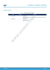 STD9NM60N Datasheet Page 22