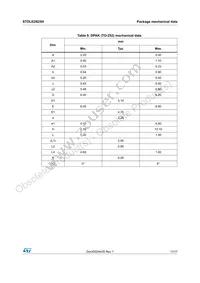 STDLED625H Datasheet Page 11