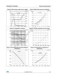 STDLED627 Datasheet Page 7