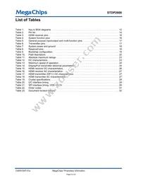 STDP2600AD Datasheet Page 5