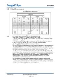 STDP2600AD Datasheet Page 21