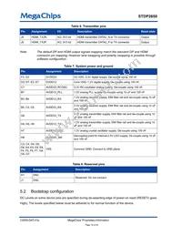 STDP2650ADT Datasheet Page 19