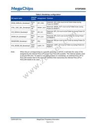STDP2650ADT Datasheet Page 20