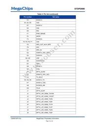 STDP2690AD Datasheet Page 15