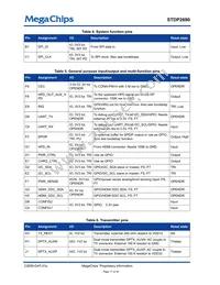 STDP2690AD Datasheet Page 17