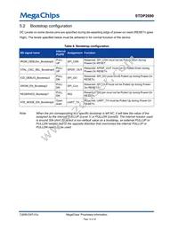 STDP2690AD Datasheet Page 19