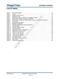 STDP4020AD Datasheet Page 4