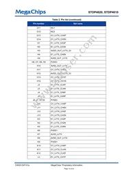 STDP4020AD Datasheet Page 14