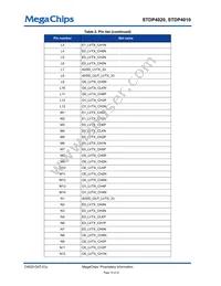 STDP4020AD Datasheet Page 15