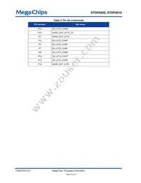 STDP4020AD Datasheet Page 16