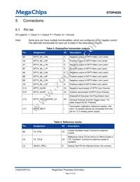 STDP4028AB Datasheet Page 16