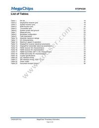 STDP4320BA Datasheet Page 5