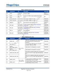 STDP4320BA Datasheet Page 19