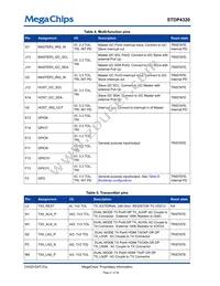 STDP4320BA Datasheet Page 21