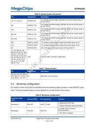 STDP4320BA Datasheet Page 23