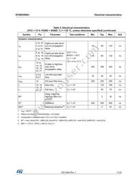 STDRIVE601TR Datasheet Page 11