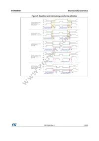 STDRIVE601TR Datasheet Page 13