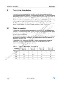 STDVE001AQTR Datasheet Page 14