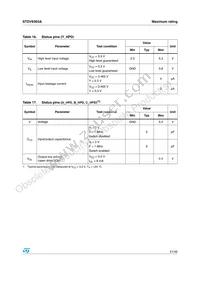 STDVE003ABTR Datasheet Page 21