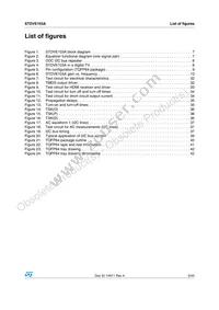 STDVE103ABTY Datasheet Page 5