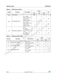 STDVE103ABTY Datasheet Page 22