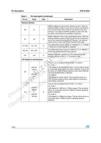 STE10/100A Datasheet Page 10