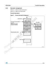 STE10/100A Datasheet Page 15