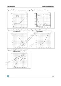 STE110NS20FD Datasheet Page 7