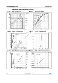 STE140NF20D Datasheet Page 6