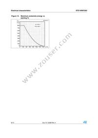 STE140NF20D Datasheet Page 8