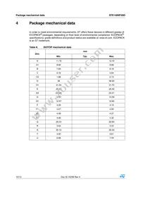 STE140NF20D Datasheet Page 10