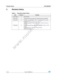 STE140NF20D Datasheet Page 12