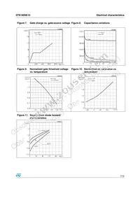 STE180NE10 Datasheet Page 7