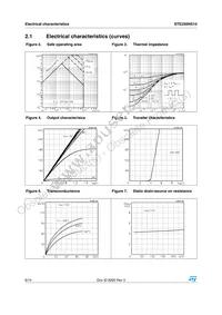 STE250NS10 Datasheet Page 6