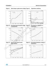 STE250NS10 Datasheet Page 7