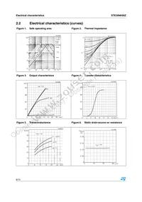 STE30NK90Z Datasheet Page 6