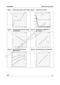 STE30NK90Z Datasheet Page 7