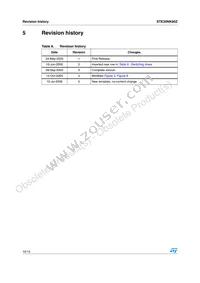 STE30NK90Z Datasheet Page 12