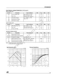 STE40NC60 Datasheet Page 3