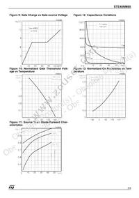 STE48NM60 Datasheet Page 5