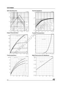 STE70NM60 Datasheet Page 4