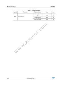 STEF033PUR Datasheet Page 6