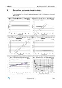 STEF033PUR Datasheet Page 13