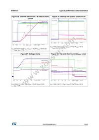 STEF033PUR Datasheet Page 15