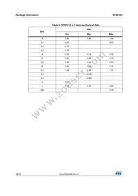 STEF033PUR Datasheet Page 18