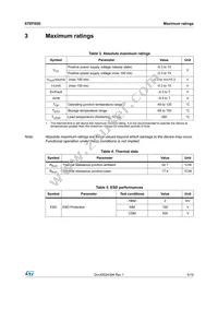 STEF05DPUR Datasheet Page 5