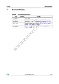 STEF05PUR Datasheet Page 19