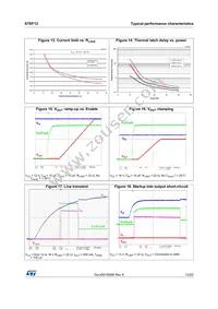 STEF12PUR Datasheet Page 13