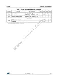 STEF4SPUR Datasheet Page 7