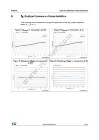 STEF4SPUR Datasheet Page 11